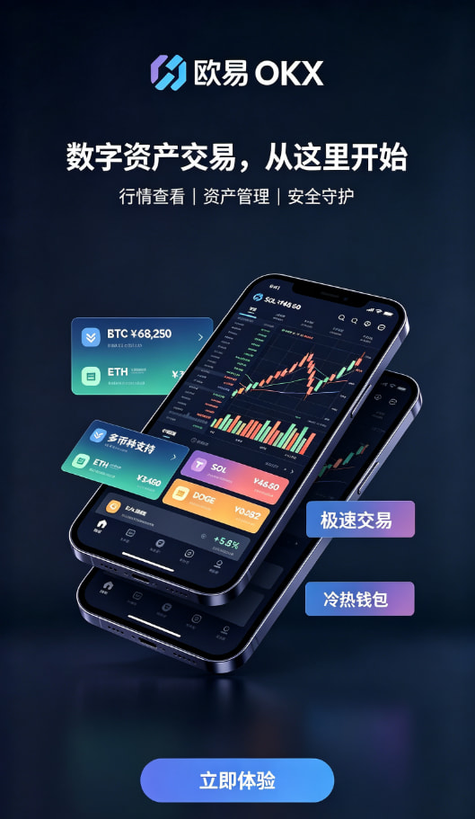 欧交易所app官网界面
